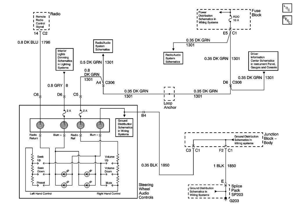 [CPJex]GM Cadilac Escalade 2002 – exInterface.com